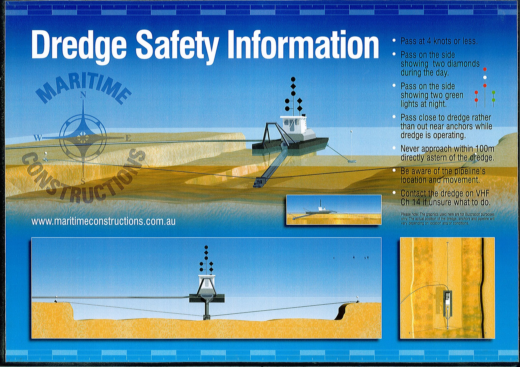 Dredge Safety Information - Maritime Constructions