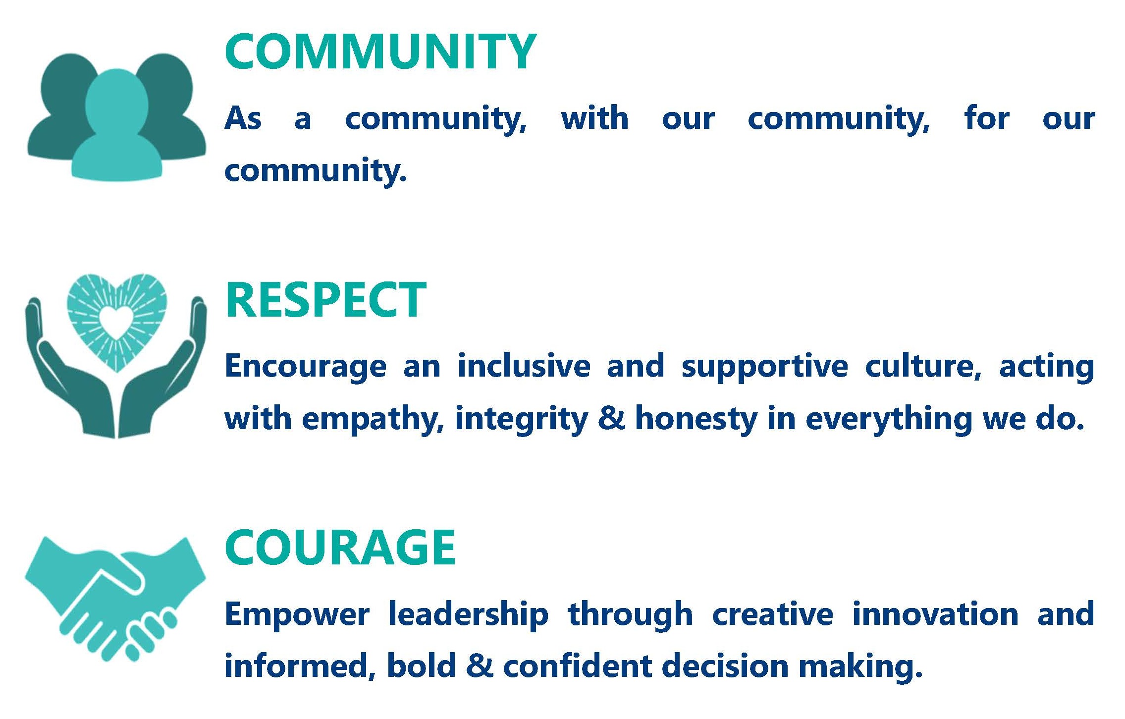 KDC organisational values image - community, respect, courage